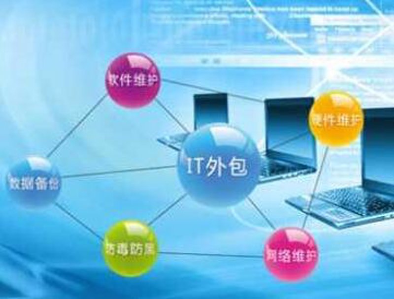 IT维护外包